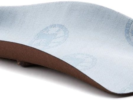 Birkenstock Insoles for Shoes For Sale